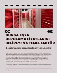 Eşya depolama fiyatlarını etkileyen 5 temel faktör